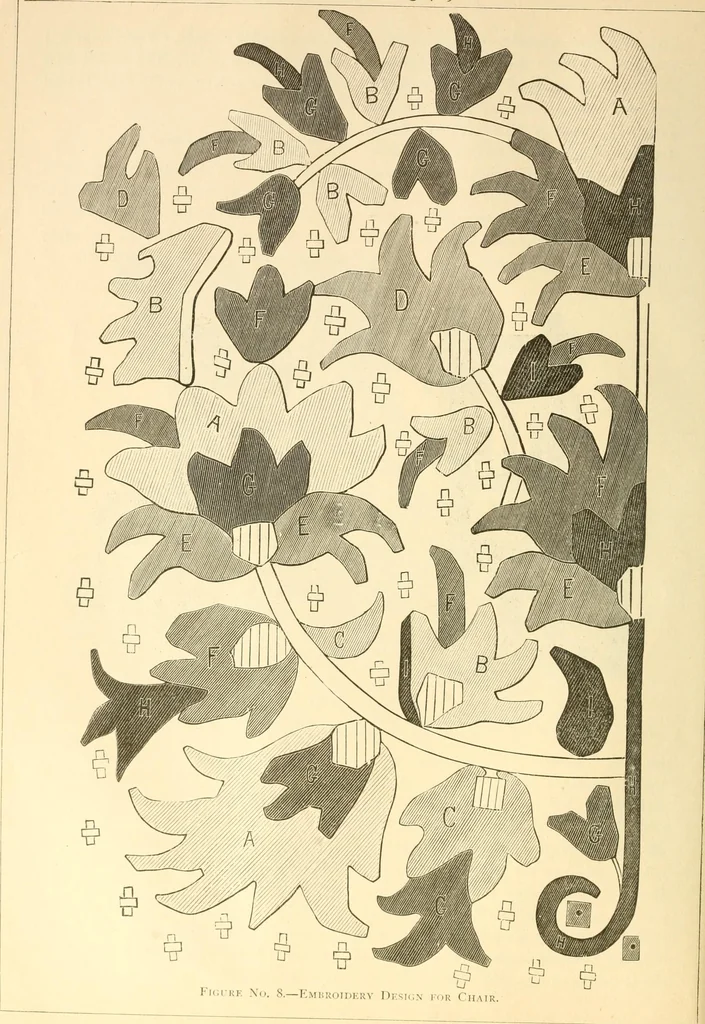 An illustration from Needle and brush:, 1889, leaf 41