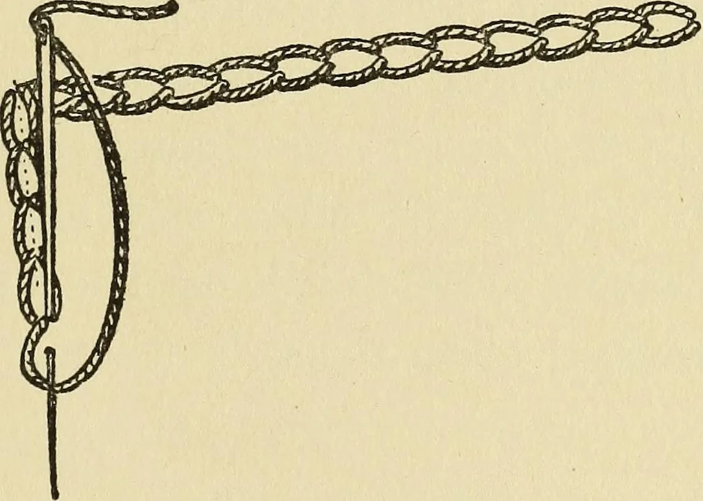 An illustration from Needlecraft, 1911, leaf 126