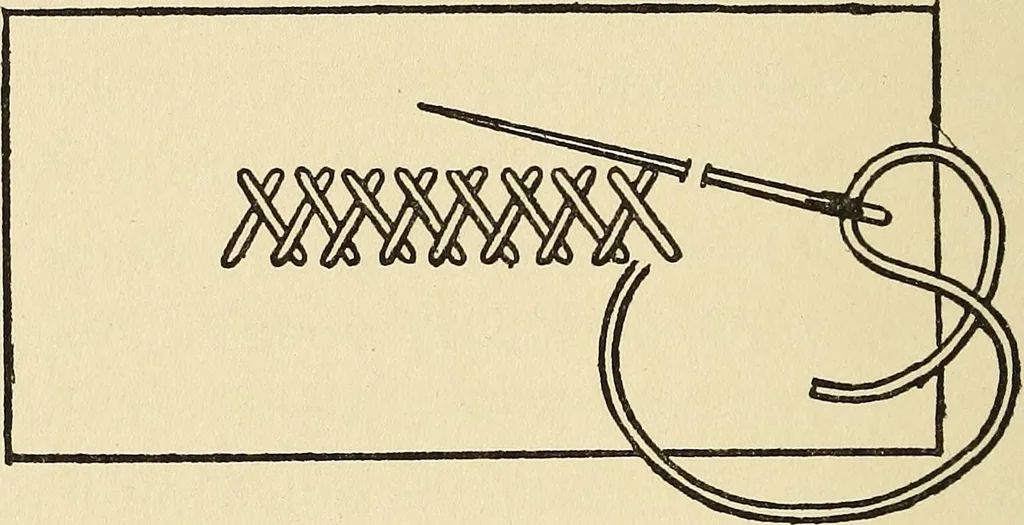 An illustration from Needlecraft, 1911, leaf 129