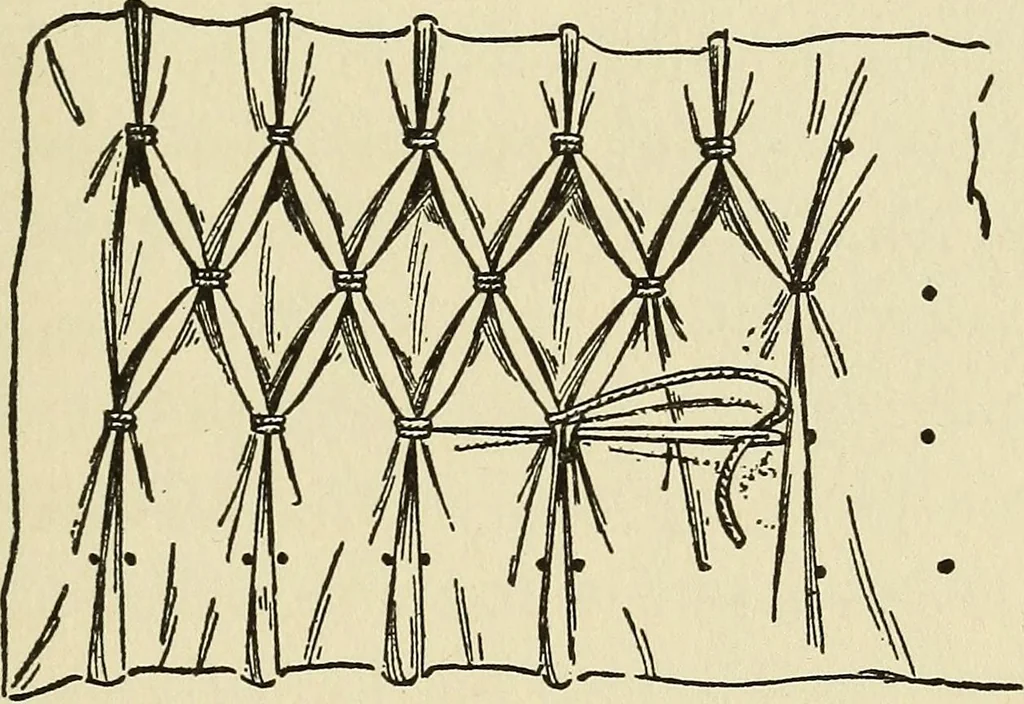 An illustration from Needlecraft, 1911, leaf 140