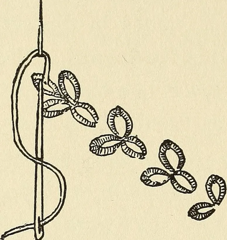An illustration from Needlecraft, 1911, leaf 147