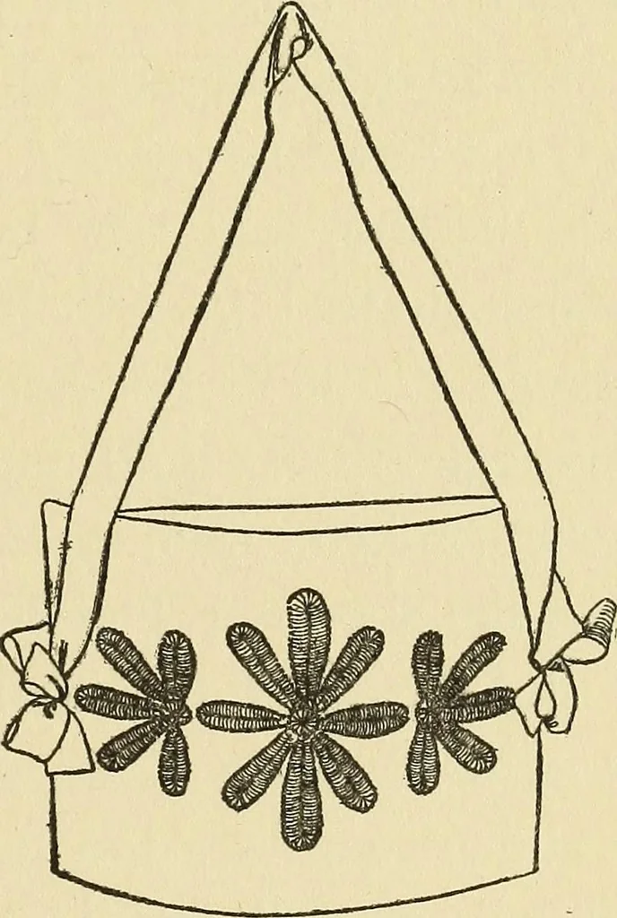 An illustration from Needlecraft, 1911, leaf 162