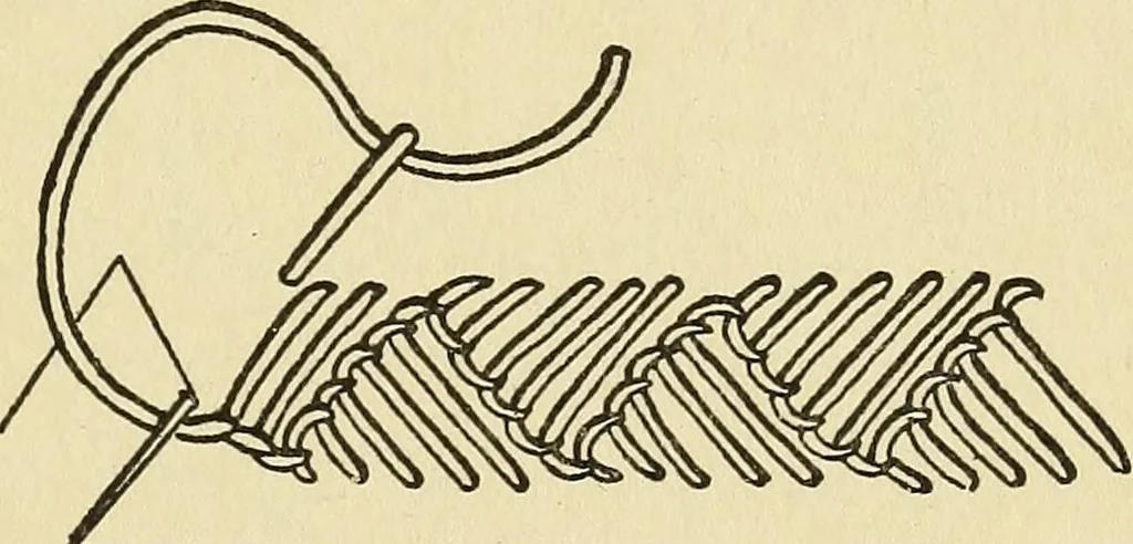 An illustration from Needlecraft, 1911, leaf 170