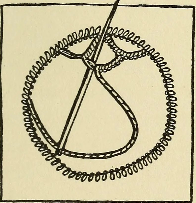 An illustration from Needlecraft, 1911, leaf 234