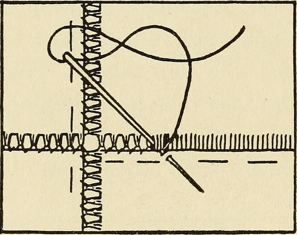 An illustration from Needlecraft, 1911, leaf 237