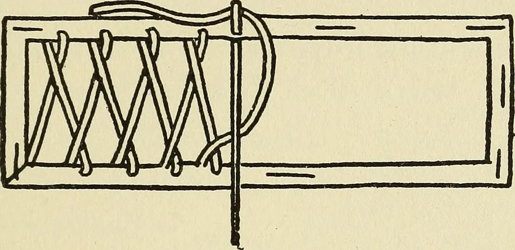 An illustration from Needlecraft, 1911, leaf 258