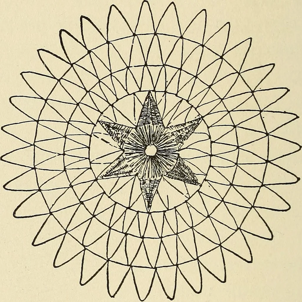 An illustration from Needlecraft, 1911, leaf 269