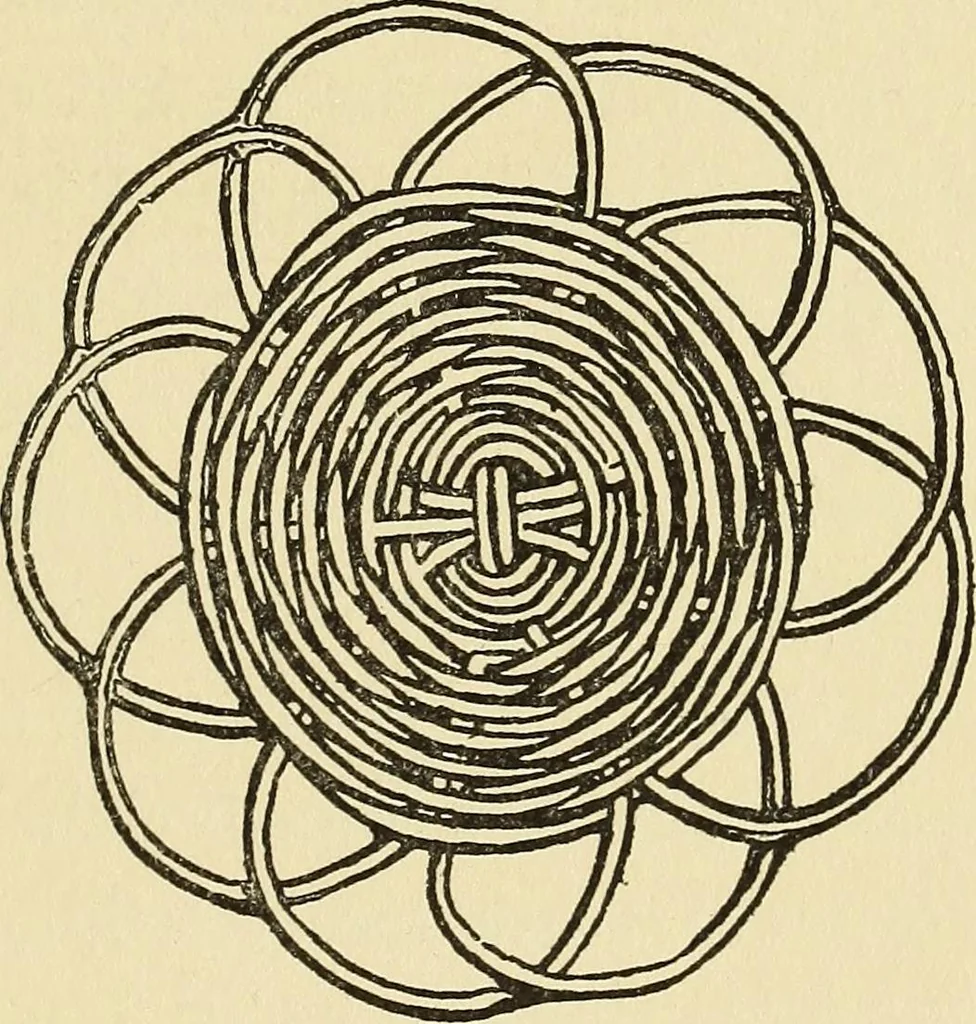 An illustration from Needlecraft, 1911, leaf 276