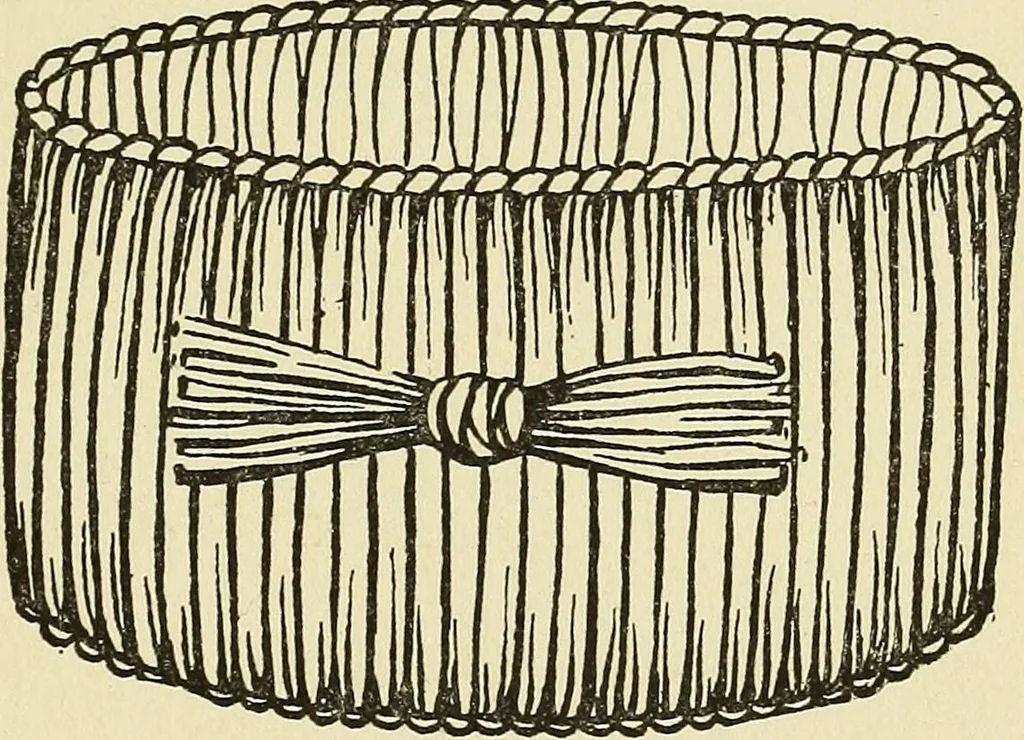 An illustration from Needlecraft, 1911, leaf 284