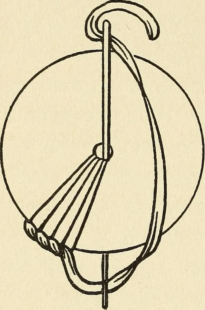 An illustration from Needlecraft, 1911, leaf 293