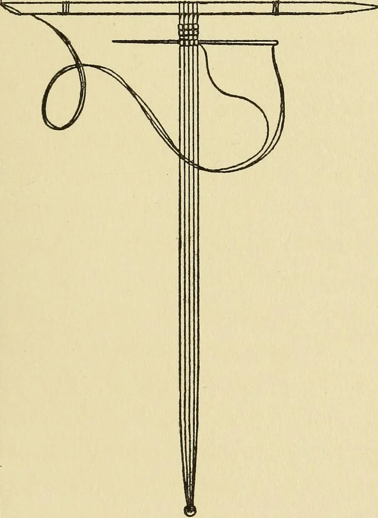 An illustration from Needlecraft, 1911, leaf 316