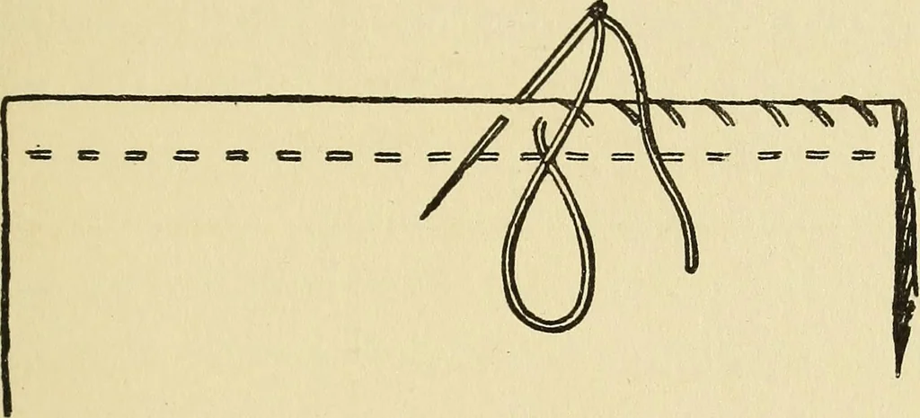 An illustration from Needlecraft, 1911, leaf 40