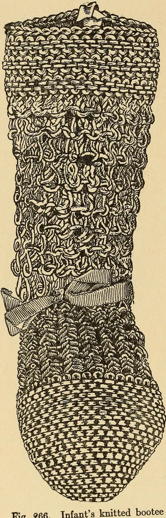 An illustration from Needlecraft, 1911, leaf 403