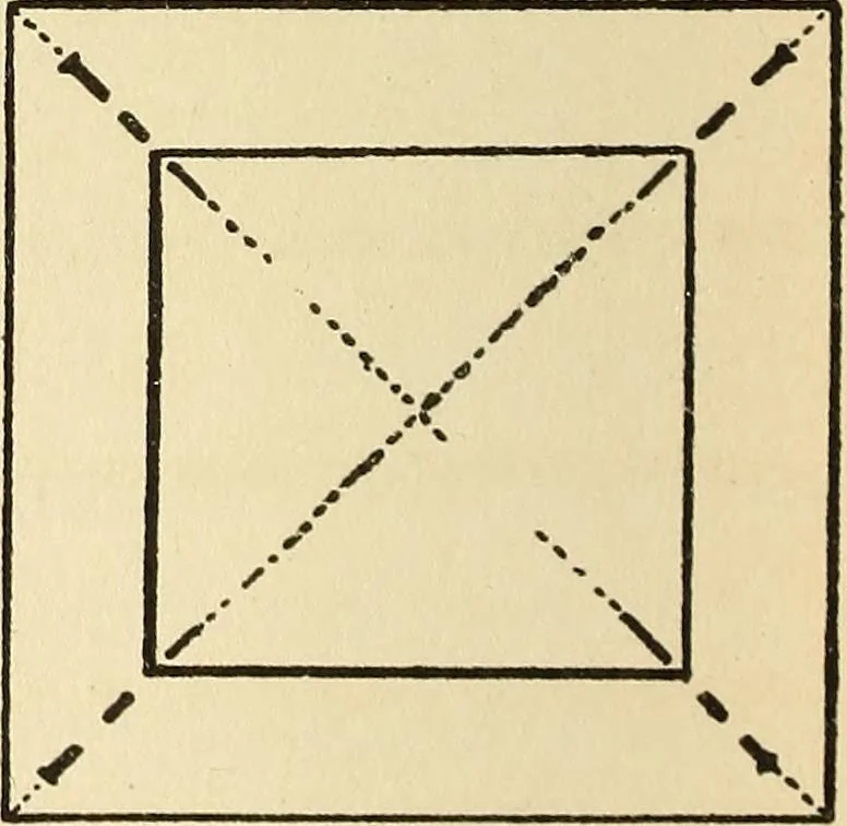 An illustration from Needlecraft, 1911, leaf 59