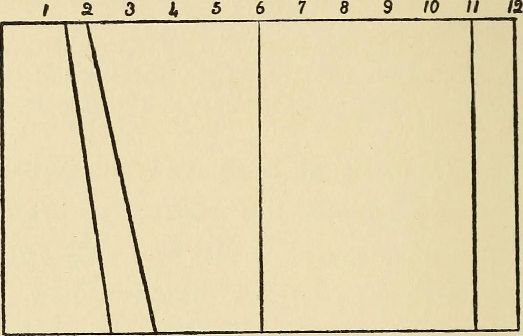 An illustration from Needlecraft, 1911, leaf 67