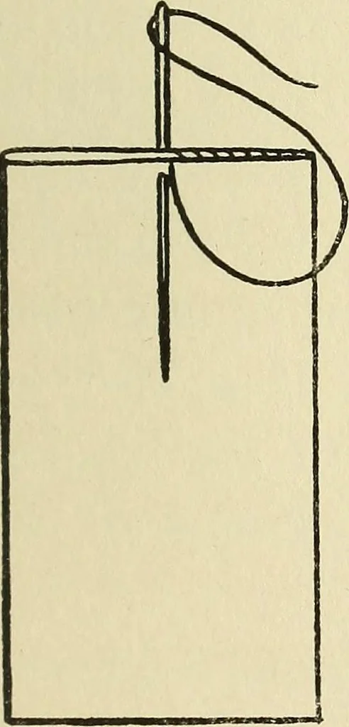 An illustration from Needlecraft, 1911, leaf 78