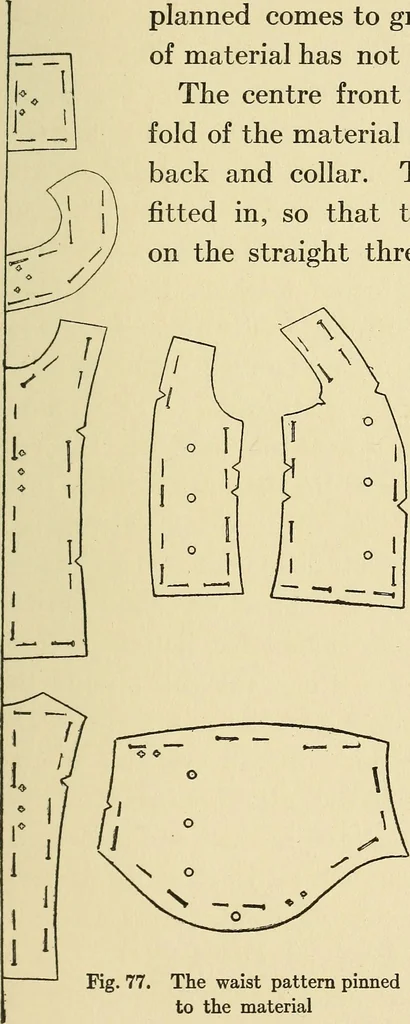 An illustration from Needlecraft, 1911, leaf 92