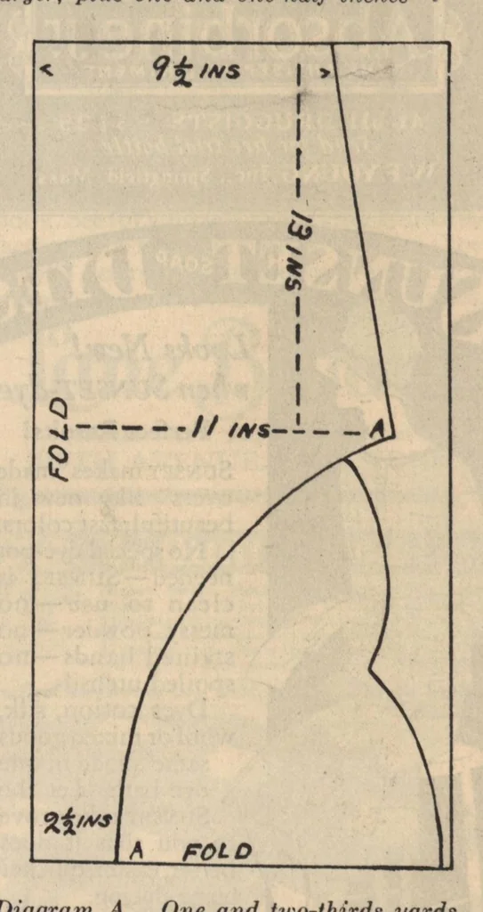 An illustration from Needlecraft Magazine (October, 1927), 1927, leaf 19