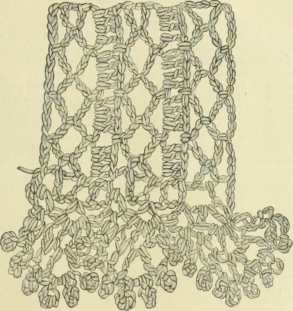 An illustration from Needle-craft: artistic and practical, 1889, leaf 116