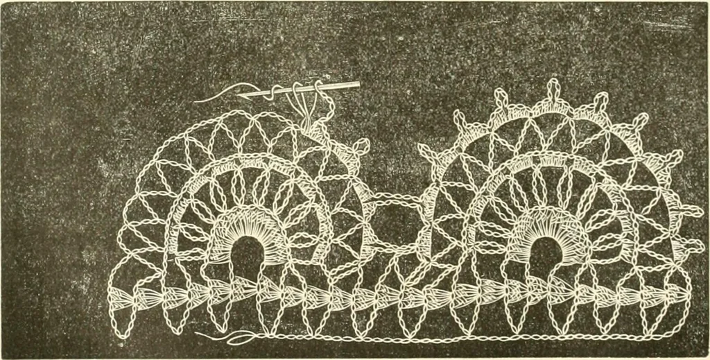 An illustration from Needle-craft: artistic and practical, 1889, leaf 119
