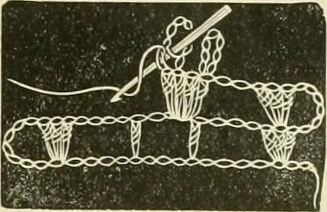 An illustration from Needle-craft: artistic and practical, 1889, leaf 120