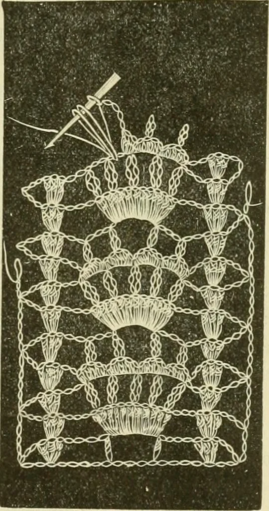 An illustration from Needle-craft: artistic and practical, 1889, leaf 120