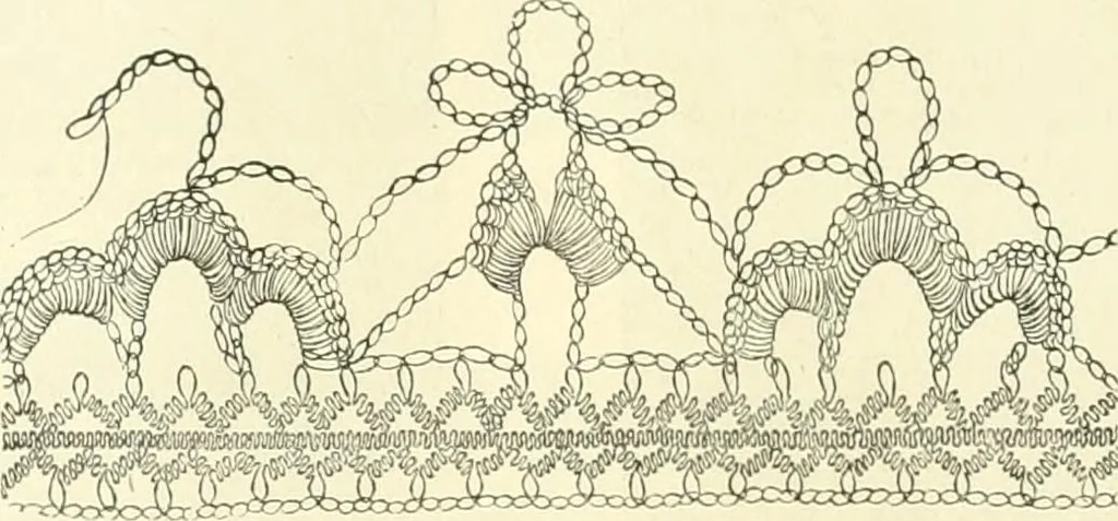 An illustration from Needle-craft: artistic and practical, 1889, leaf 125