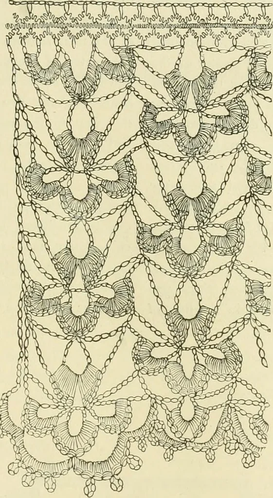 An illustration from Needle-craft: artistic and practical, 1889, leaf 126