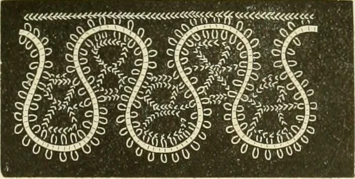 An illustration from Needle-craft: artistic and practical, 1889, leaf 130