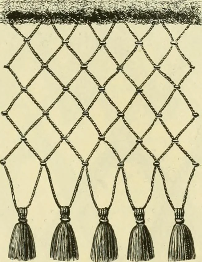An illustration from Needle-craft: artistic and practical, 1889, leaf 144