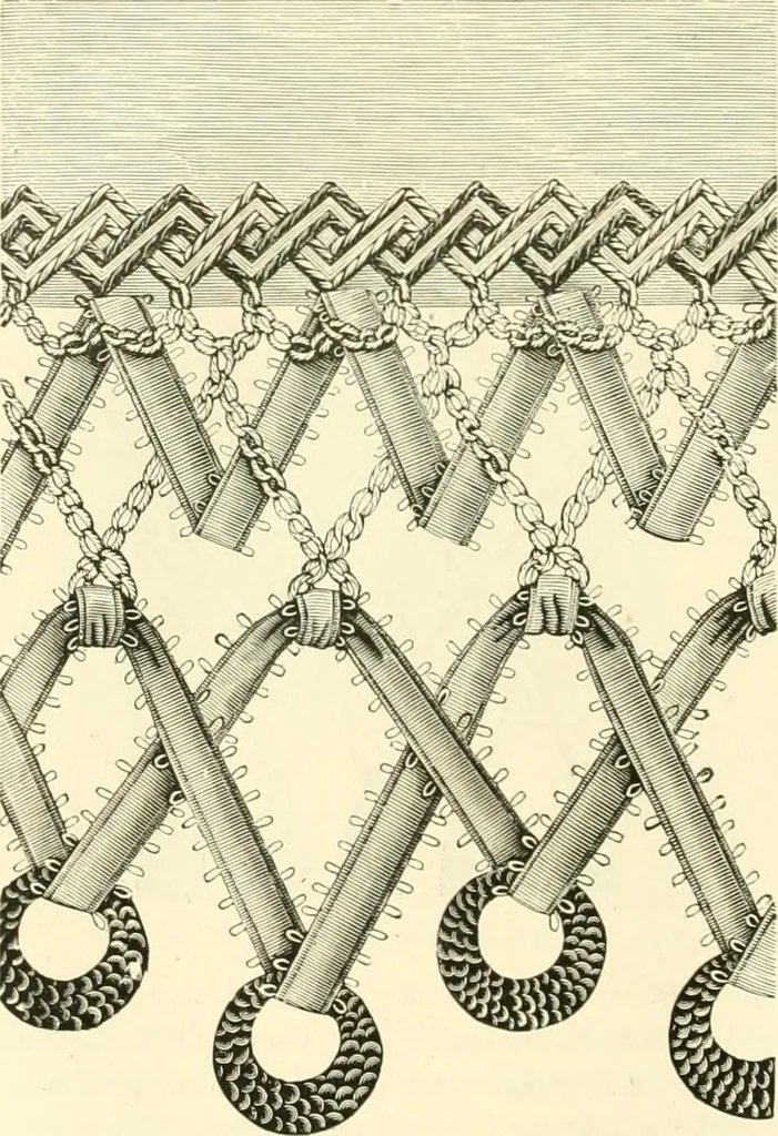 An illustration from Needle-craft: artistic and practical, 1889, leaf 145