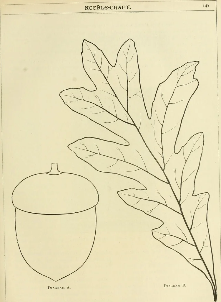 An illustration from Needle-craft: artistic and practical, 1889, leaf 152