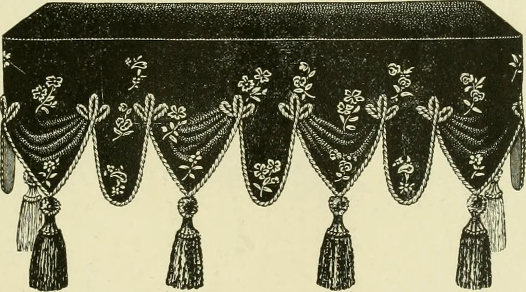 An illustration from Needle-craft: artistic and practical, 1889, leaf 158