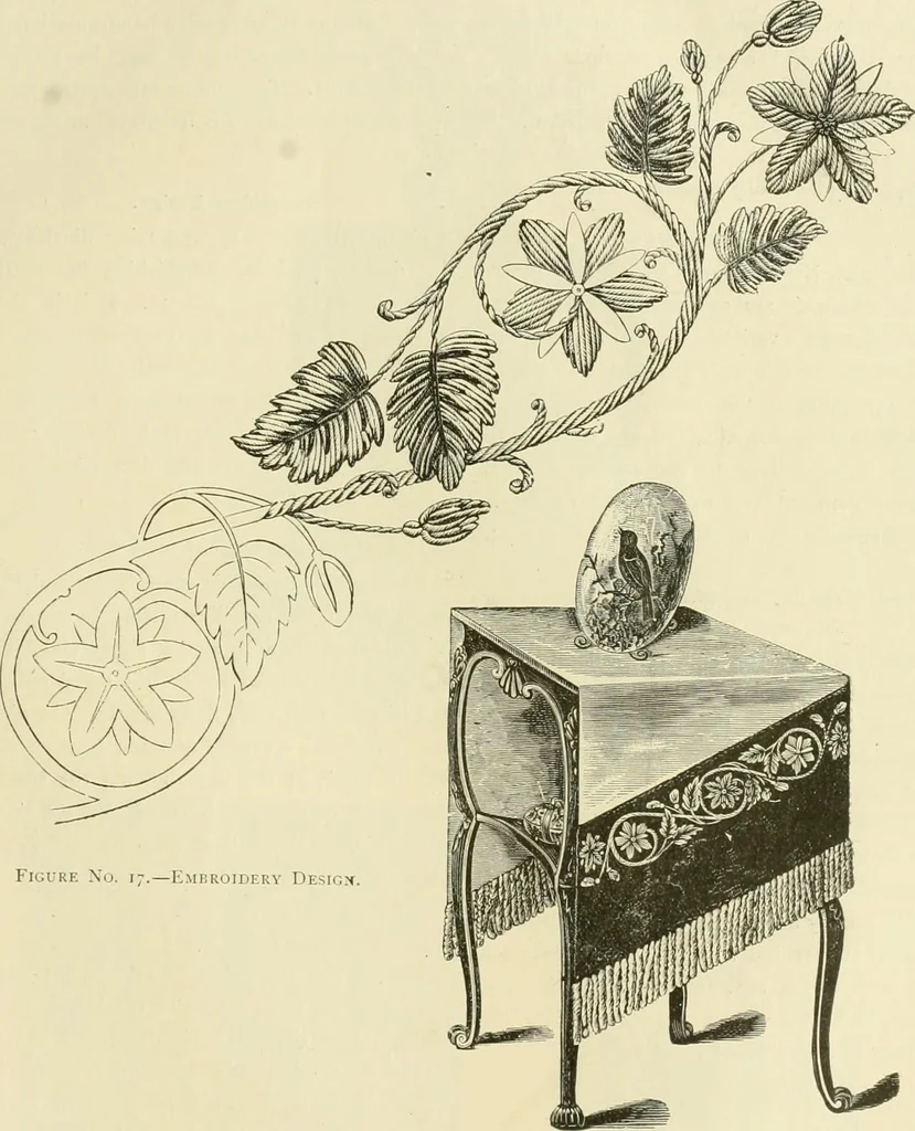 An illustration from Needle-craft: artistic and practical, 1889, leaf 186