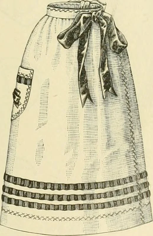 An illustration from Needle-craft: artistic and practical, 1889, leaf 224