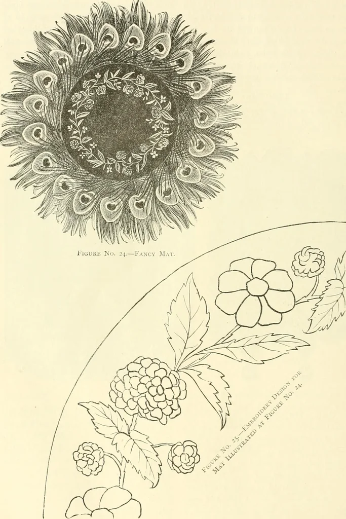 An illustration from Needle-craft: artistic and practical, 1889, leaf 253