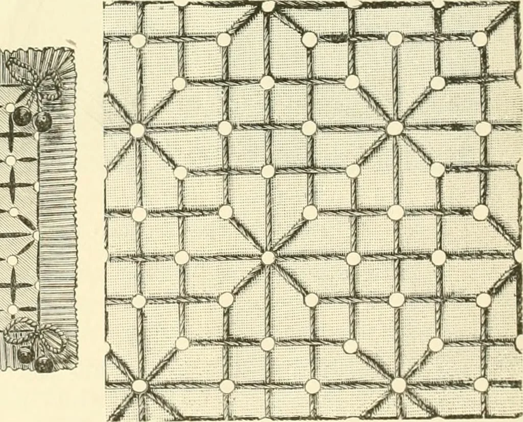 An illustration from Needle-craft: artistic and practical, 1889, leaf 263