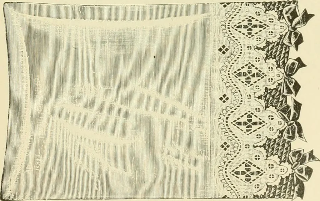 An illustration from Needle-craft: artistic and practical, 1889, leaf 266