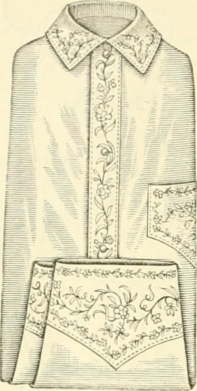 An illustration from Needle-craft: artistic and practical, 1889, leaf 275