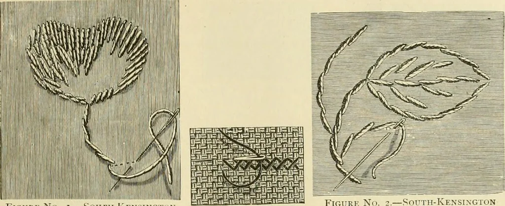 An illustration from Needle-craft: artistic and practical, 1889, leaf 28