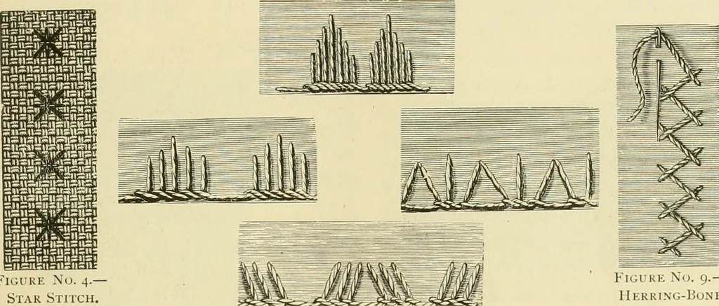 An illustration from Needle-craft: artistic and practical, 1889, leaf 28