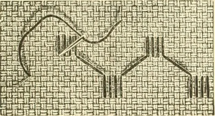 An illustration from Needle-craft: artistic and practical, 1889, leaf 29