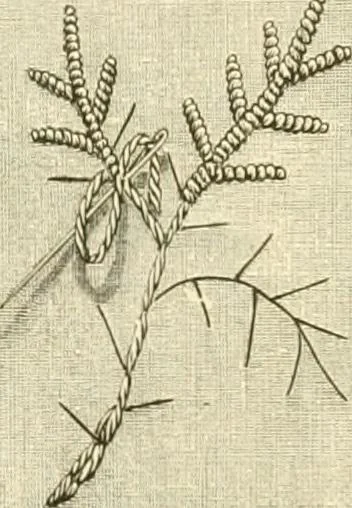 An illustration from Needle-craft: artistic and practical, 1889, leaf 29