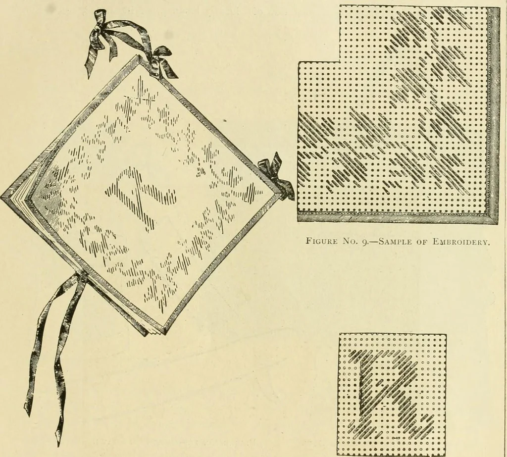 An illustration from Needle-craft: artistic and practical, 1889, leaf 298