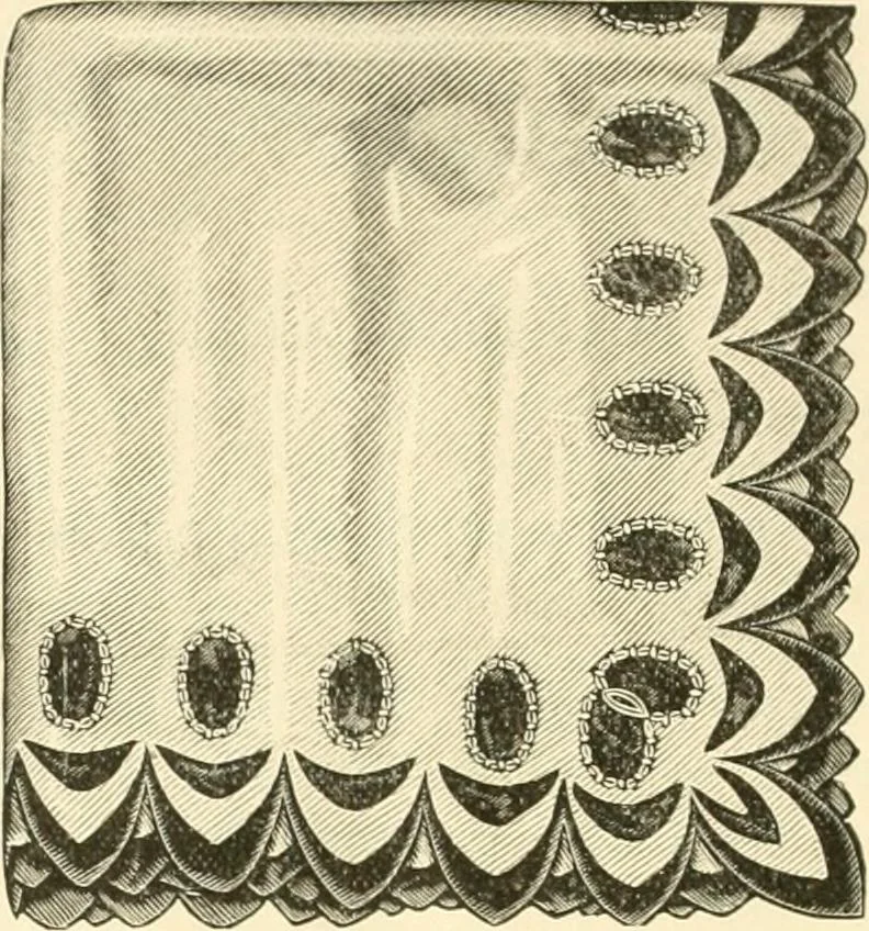 An illustration from Needle-craft: artistic and practical, 1889, leaf 317