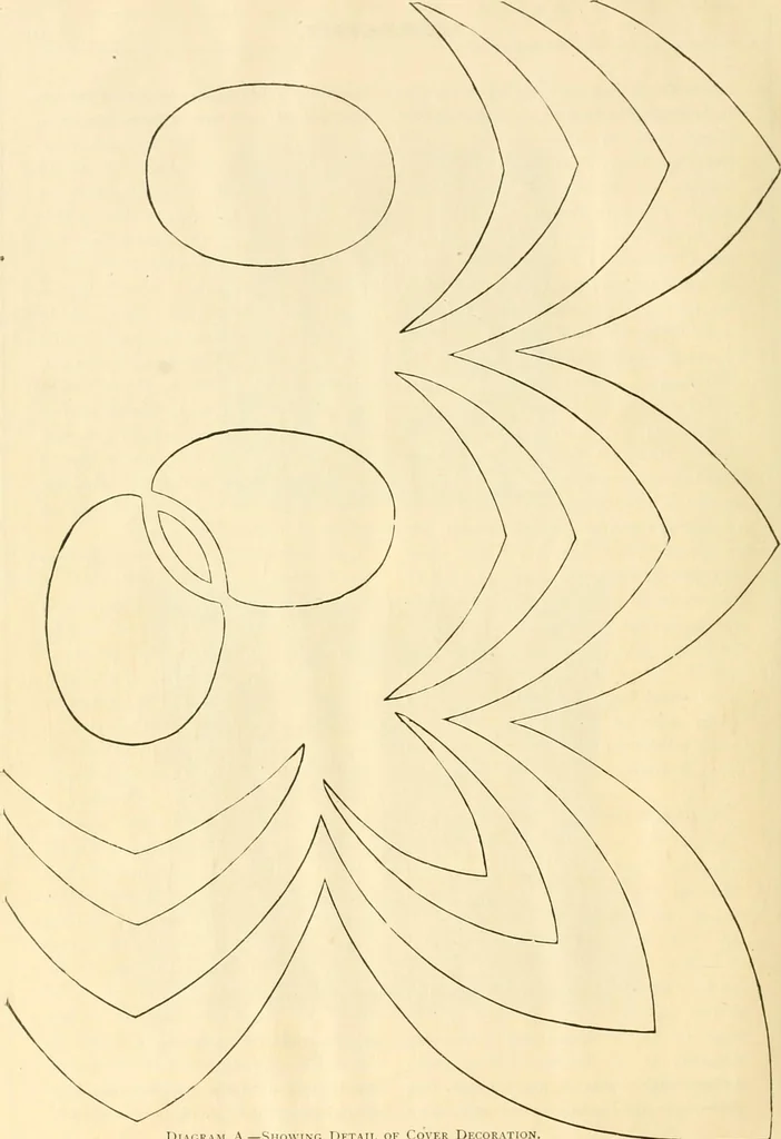 An illustration from Needle-craft: artistic and practical, 1889, leaf 319
