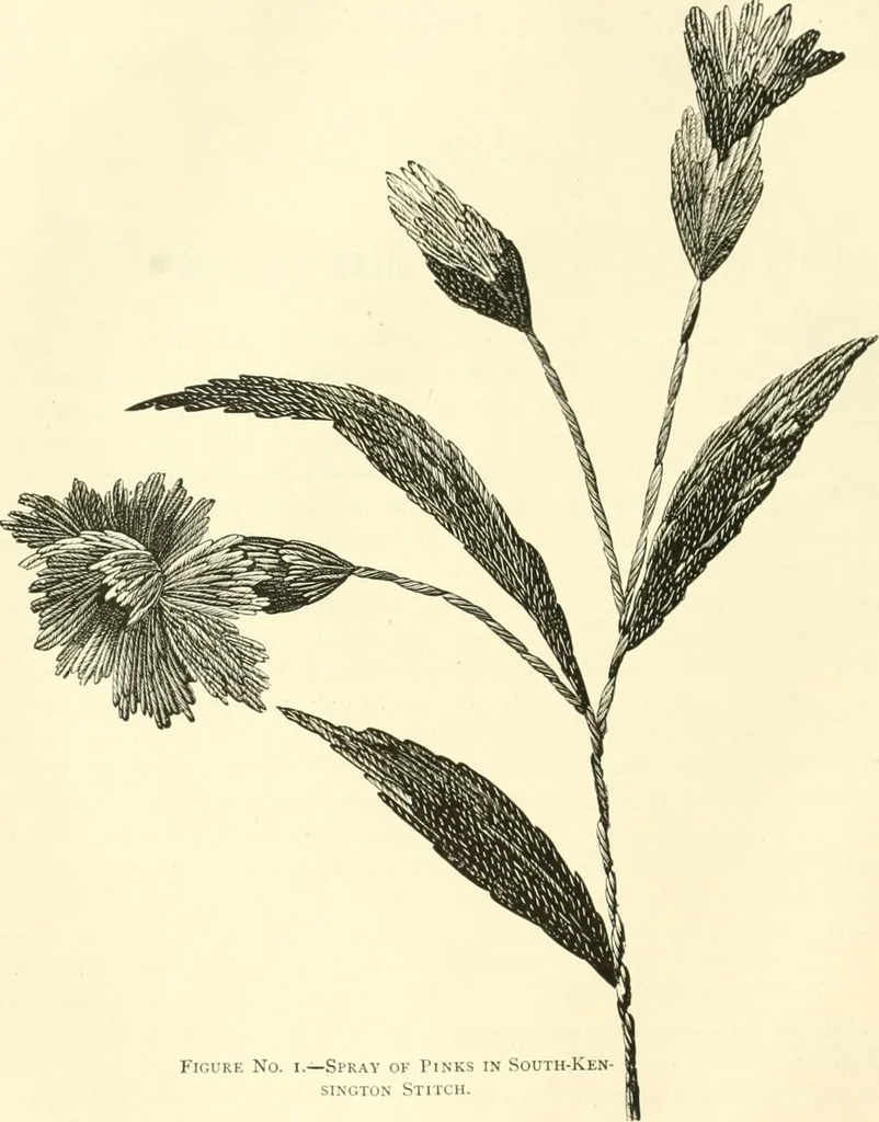 An illustration from Needle-craft: artistic and practical, 1889, leaf 51