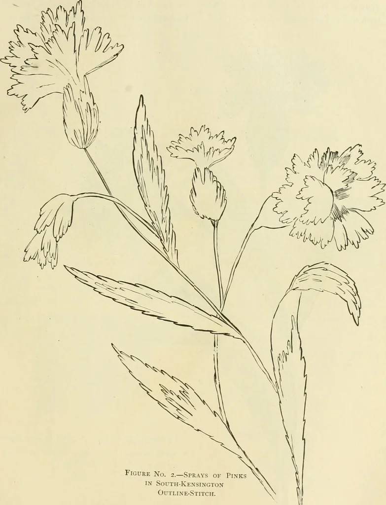 An illustration from Needle-craft: artistic and practical, 1889, leaf 52