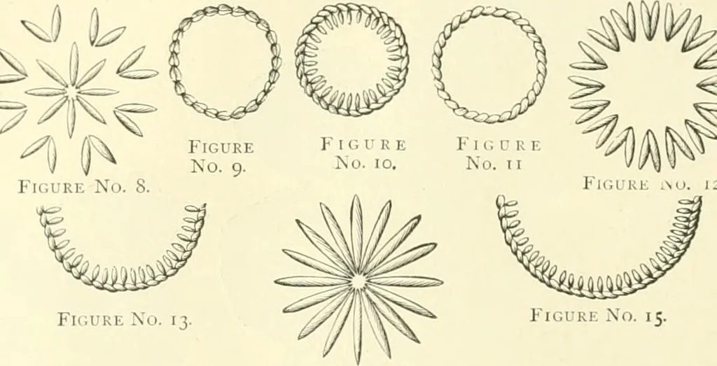 An illustration from Needle-craft: artistic and practical, 1889, leaf 71
