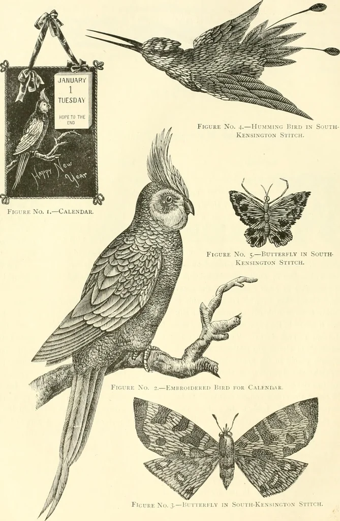An illustration from Needle-craft: artistic and practical, 1889, leaf 75